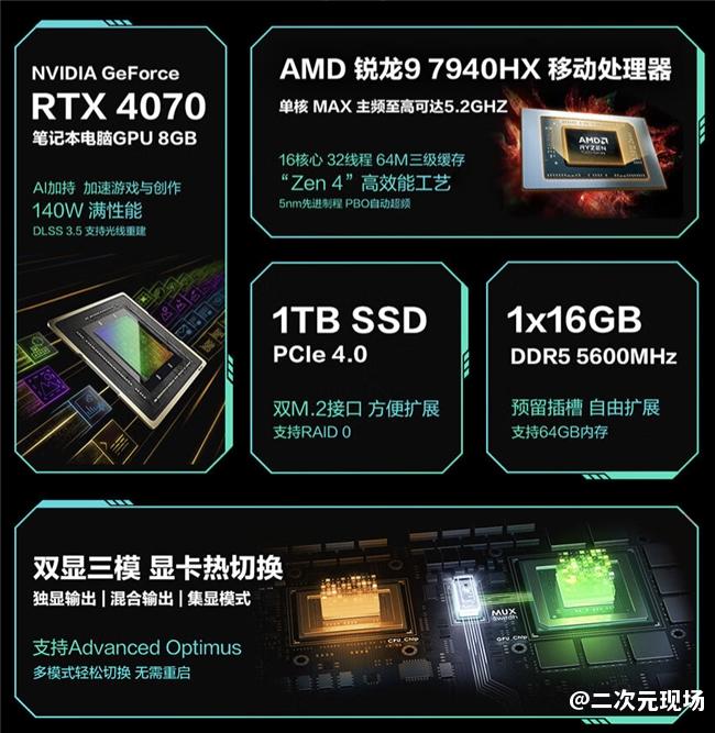 RTX 4070加持 本地GPU AI算力达321TOPS 华硕天选5 Pro锐龙版售价9299元