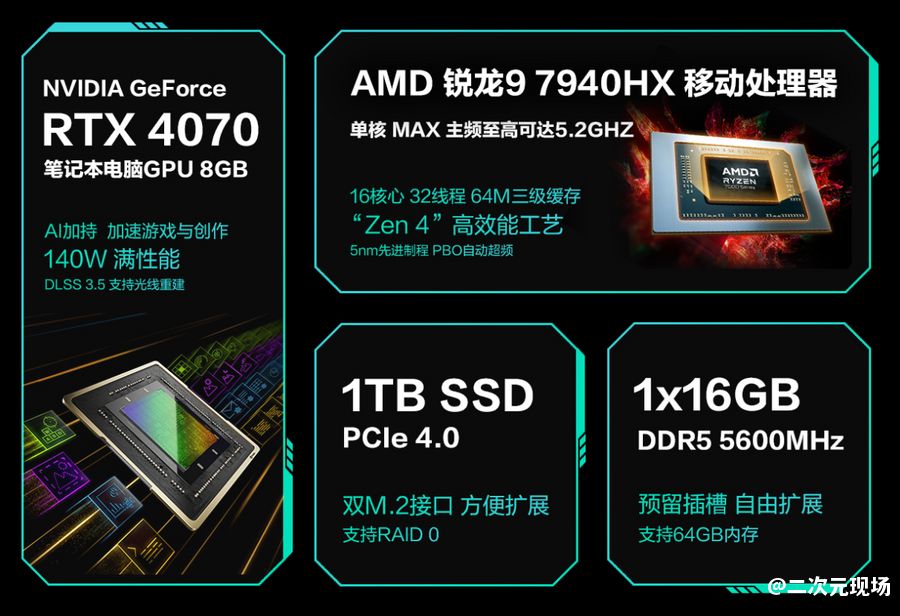 140W满功耗RTX 4070加持 高颜值游戏本华硕天选5 Pro锐龙版售9299元