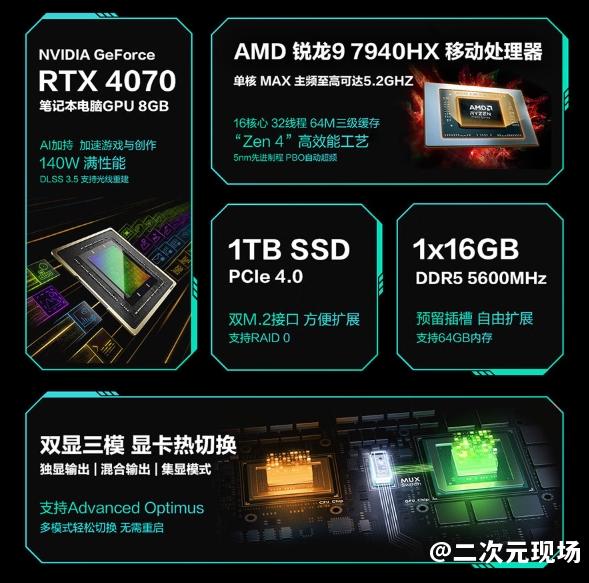 2024年终游戏本首选，华硕天选5 Pro锐龙版RTX 4070畅玩3A巨作